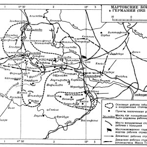 March battles in Germany (March 1921)