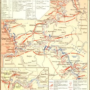 The offensive of the Eastern Front April-June 1919