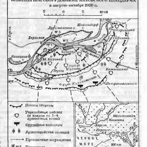 Каховский плацдарм (август – октябрь 1920)